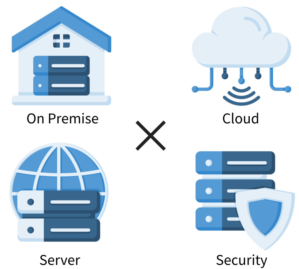On Premise Server Cloud Security